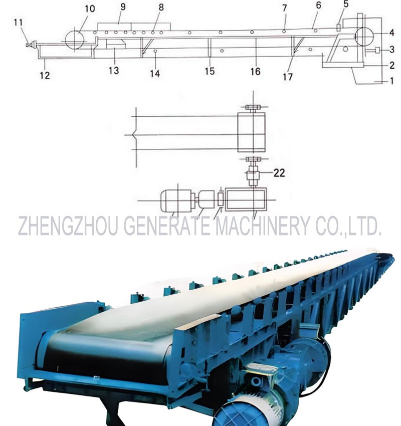 Industrial Straight Belt Conveyor 1